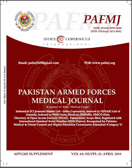 					View Vol. 69 No. SUPPL 2 (2019): AFPGMI SUPPL
				